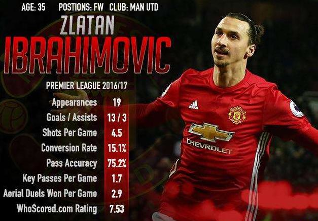  尼斯中场核心转投英超引发连锁反应  